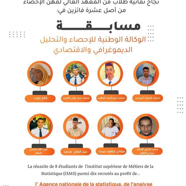 80 % des lauréats du concours ANSADE viennent de l'Institut